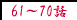 61�`70�b